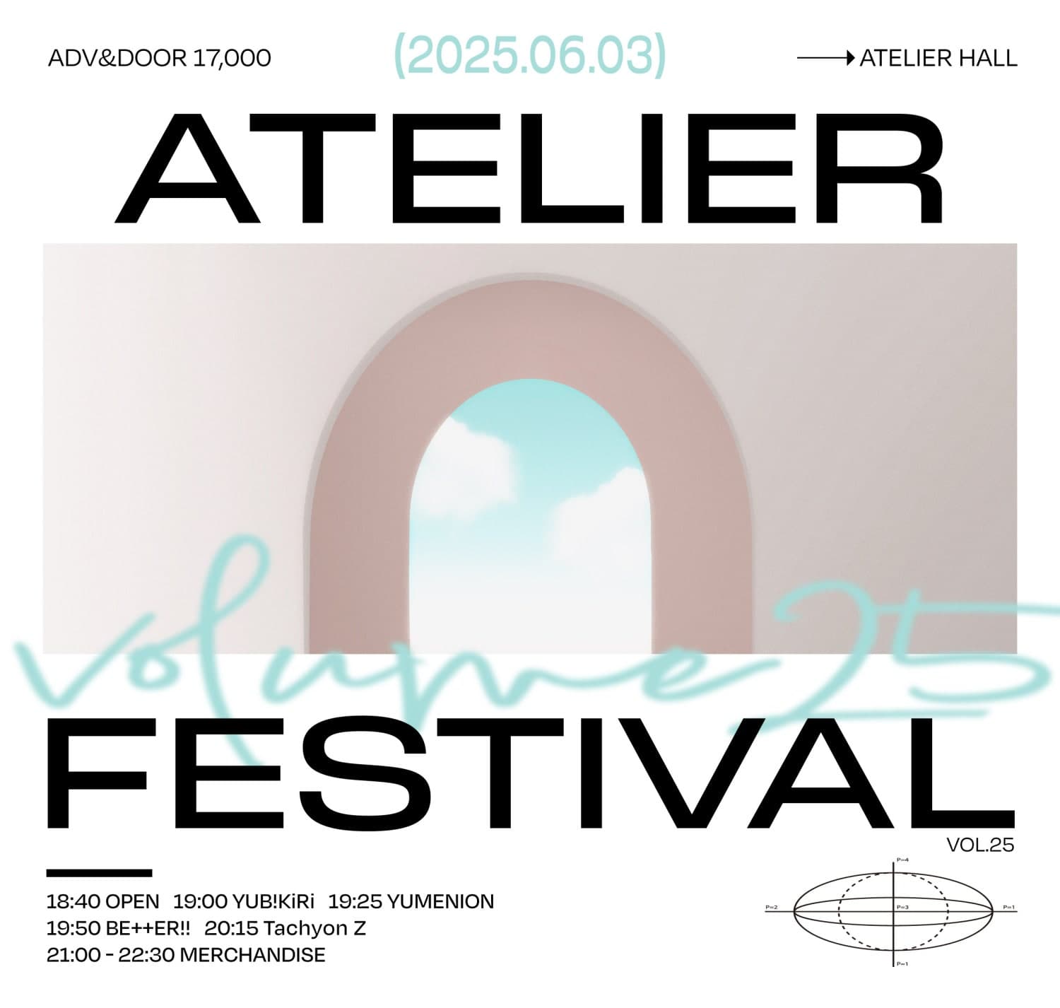 Atelier Fes vol.25 공연 포스터